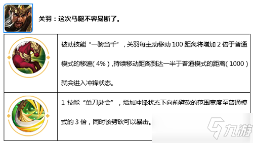 觉醒之战无限火力阵容搭配，觉醒之战怎么玩-第7张