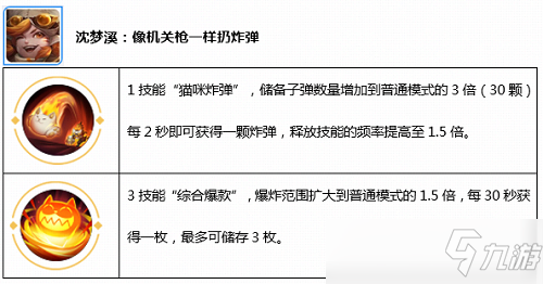 觉醒之战无限火力阵容搭配，觉醒之战怎么玩-第13张