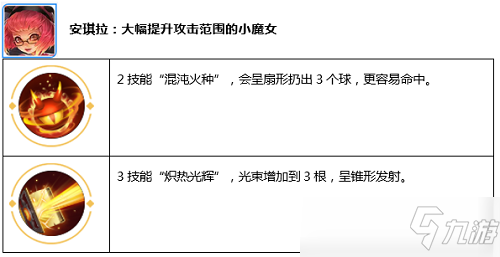 觉醒之战无限火力阵容搭配，觉醒之战怎么玩-第16张