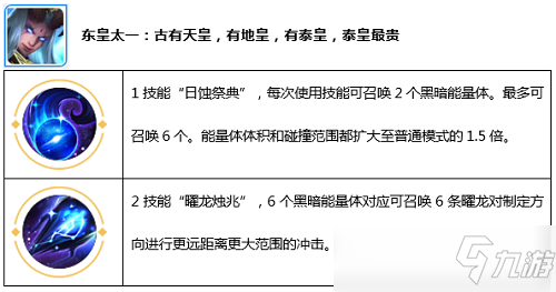 觉醒之战无限火力阵容搭配，觉醒之战怎么玩-第19张
