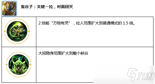 觉醒之战无限火力阵容搭配，觉醒之战怎么玩-第20张