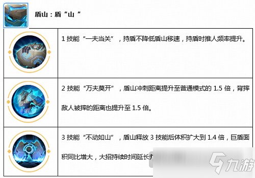 觉醒之战无限火力阵容搭配，觉醒之战怎么玩-第22张