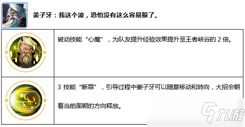觉醒之战无限火力阵容搭配，觉醒之战怎么玩-第23张
