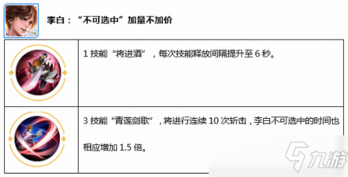 觉醒之战无限火力阵容搭配，觉醒之战怎么玩-第26张