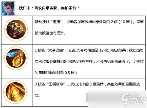 觉醒之战无限火力阵容搭配，觉醒之战怎么玩-第28张