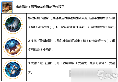 觉醒之战无限火力阵容搭配，觉醒之战怎么玩-第30张