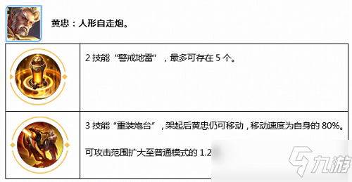 觉醒之战无限火力阵容搭配，觉醒之战怎么玩-第31张