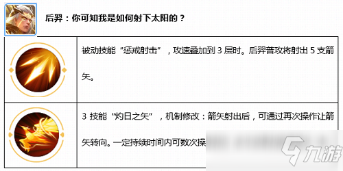 觉醒之战无限火力阵容搭配，觉醒之战怎么玩-第33张