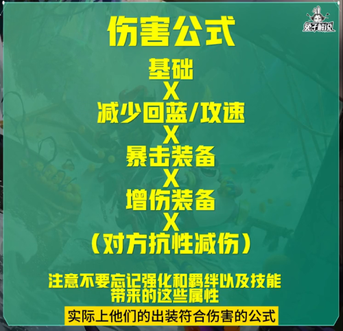 装备升级阵容怎么搭配最好，dnf怎么搭配装备-第1张