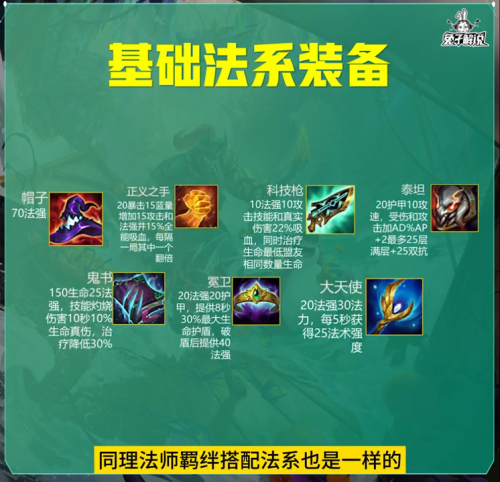 装备升级阵容怎么搭配最好，dnf怎么搭配装备-第2张
