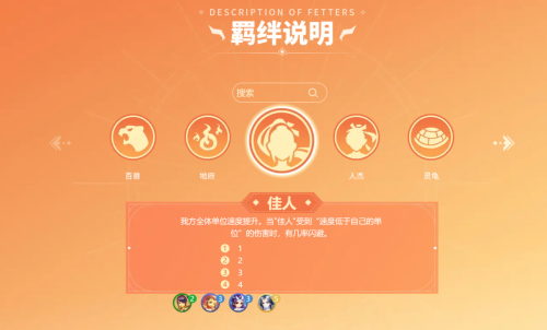 回合游戏防御阵容搭配推荐，自走棋一般几回合确定阵容-第3张