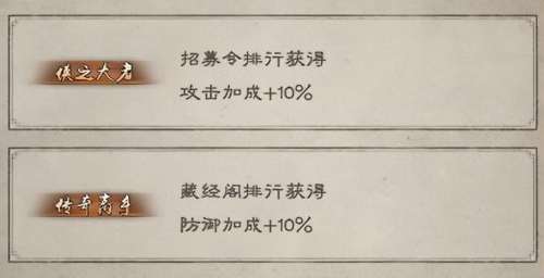 武林侠客阵容搭配推荐最新，侠客风云传ol开局攻略-第1张