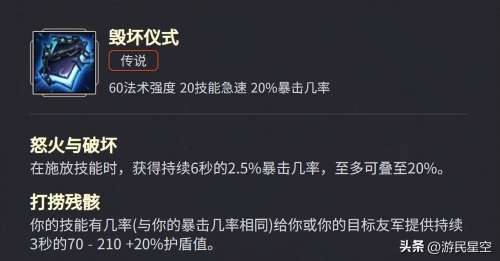 峡谷变身阵容搭配图表最新，王者峡谷前十美女英雄-第9张