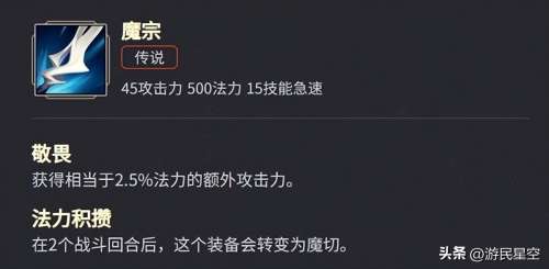 峡谷变身阵容搭配图表最新，王者峡谷前十美女英雄-第26张