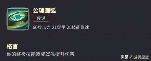 峡谷变身阵容搭配图表最新，王者峡谷前十美女英雄-第33张