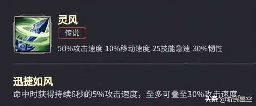 峡谷变身阵容搭配图表最新，王者峡谷前十美女英雄-第43张