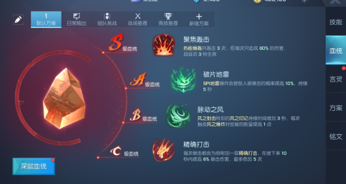 暴风猎鹰搭配什么阵容最好，猎鹰血统搭配-第2张
