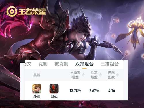 王者阵容体系搭配图片大全，王者荣耀完美阵容-第2张