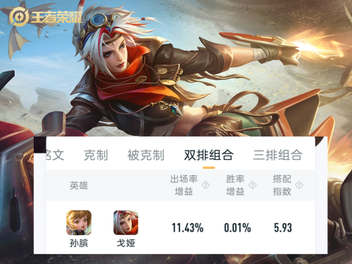 王者阵容体系搭配图片大全，王者荣耀完美阵容-第3张