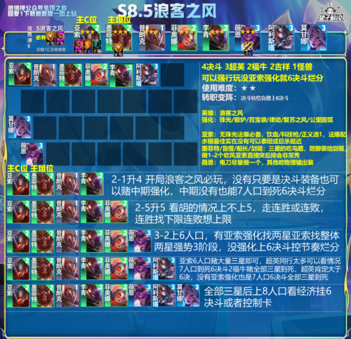 机甲最好阵容搭配图片大全，王者阵容搭配-第20张