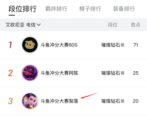 压制刺客阵容怎么搭配最好，云顶之弈6刺客阵容-第1张