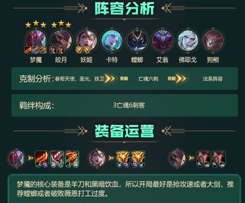 压制刺客阵容怎么搭配最好，云顶之弈6刺客阵容-第2张