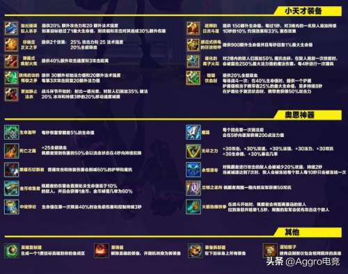怪兽入侵最新最强阵容搭配，怪兽入侵-第2张
