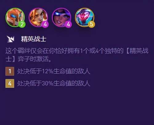 怪兽控制阵容搭配图片高清，奥特曼系列ol昭和最强阵容-第1张
