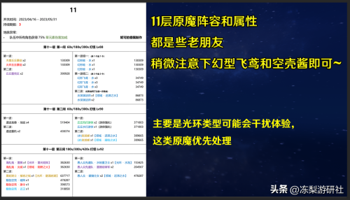 神魔领域阵容搭配图片高清，魔神英雄传阵容-第3张