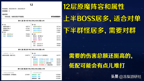 神魔领域阵容搭配图片高清，魔神英雄传阵容-第5张