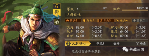 潜龙赵云阵容搭配图片高清，真赵云无双最强阵容-第22张