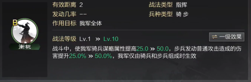 关兴张苞阵容搭配率土之滨，关兴张苞率土之滨用法-第4张