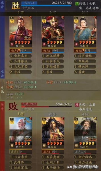 王者荣耀孙权最强阵容搭配，三国志战略版孙权最强阵容-第3张
