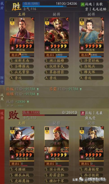 王者荣耀孙权最强阵容搭配，三国志战略版孙权最强阵容-第2张