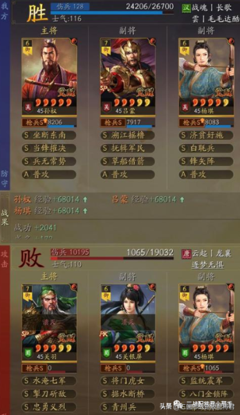 王者荣耀孙权最强阵容搭配，三国志战略版孙权最强阵容-第4张
