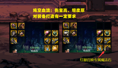 封神军团阵容搭配图表大全，封神之战最强阵容搭配-第1张