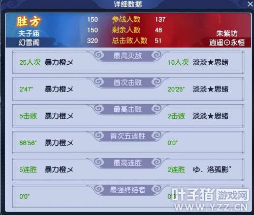 幻境战队阵容搭配图片大全，梦幻模拟战光辉阵容2021-第3张