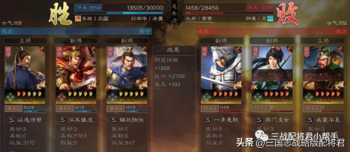 白板孙坚怎么搭配阵容最强，三国志战略版孙坚阵容-第4张