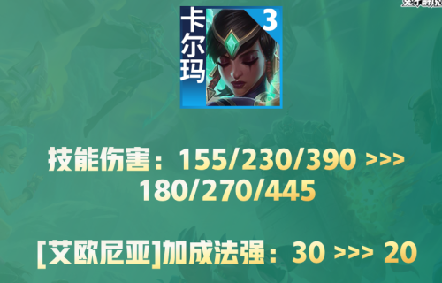 强势法师阵容搭配推荐排行，云顶之弈强势阵容-第6张