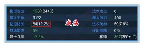奇异射手新手阵容搭配攻略，奇异射手-第2张