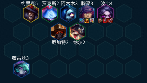 冷门英雄阵容搭配推荐最新，云顶之弈英雄阵容图-第1张