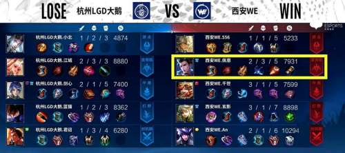 公司比赛王者荣耀阵容搭配，kpl常用阵容-第1张