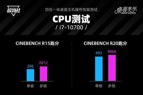 元素房间阵容怎么搭配最好，原神元素搭配阵容-第6张