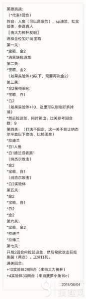 极限幻境阵容搭配攻略最新，极限司马阵容-第2张