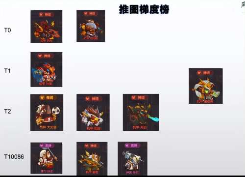 孙策排位阵容搭配最新攻略，三国志战略版孙策最强阵容-第2张