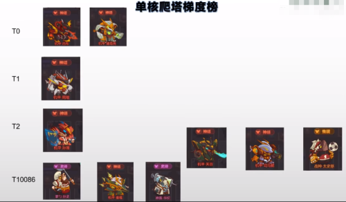 孙策排位阵容搭配最新攻略，三国志战略版孙策最强阵容-第8张