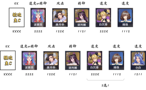 海神修罗搭配什么阵容最强，海贼王手游最强阵容搭配-第4张