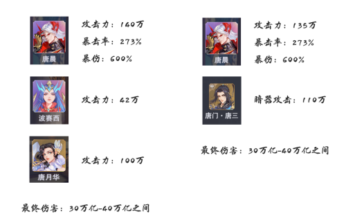 海神修罗搭配什么阵容最强，海贼王手游最强阵容搭配-第6张