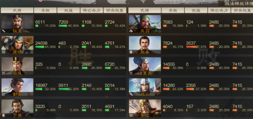 战棋阵容技能搭配图表大全，炉石传说战棋阵容-第8张