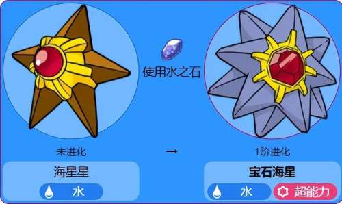 宝石海星最强阵容搭配推荐，口袋妖怪宝石海星配招-第1张
